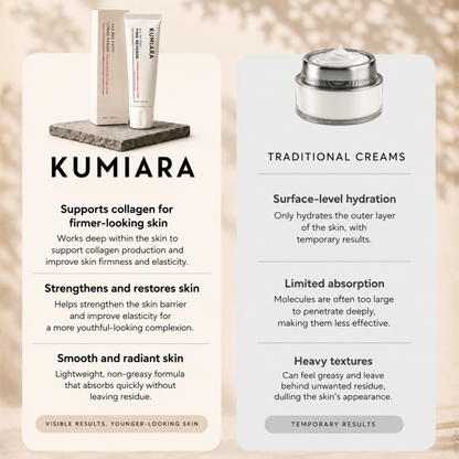 Kumiara™ Time Reverse
